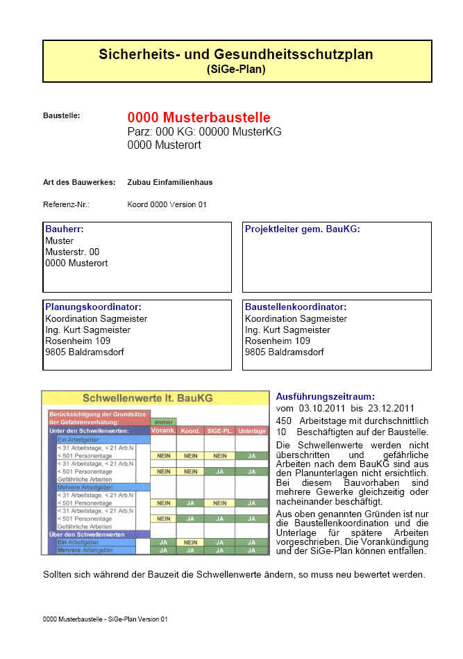 Sicherheits und Gesundheitsschutz Planmuster